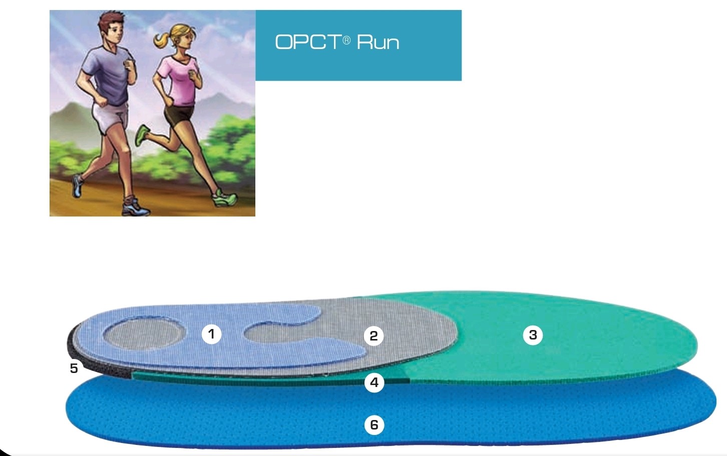 Sidas Run stabilometrijski uložak Sidas Run stabilometrijski uložak