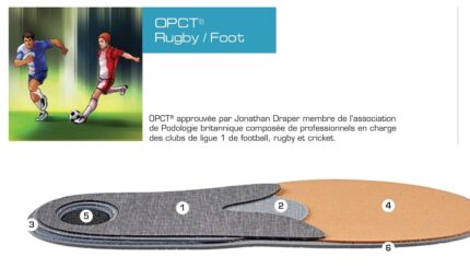 Sidas football - rugby stabilometrijski uložak