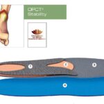 Sidas stability stabilometrijski uložak