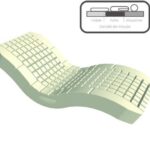 madrac pjena spužva