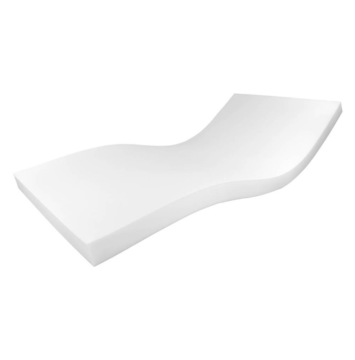 Terapur-standardni-madrac-za-njegu-pacijenta Terapur-standardni-madrac-za-njegu-pacijenta