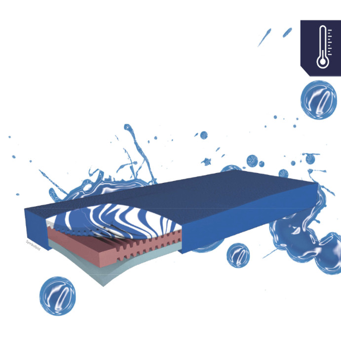 madrac Antidekubitalni bolnički madrac Hyper Foam GEL - Slika 1