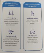 Tlakomjer za nadlakticu Veroval Compact+ i adapter gratis - Slika 4