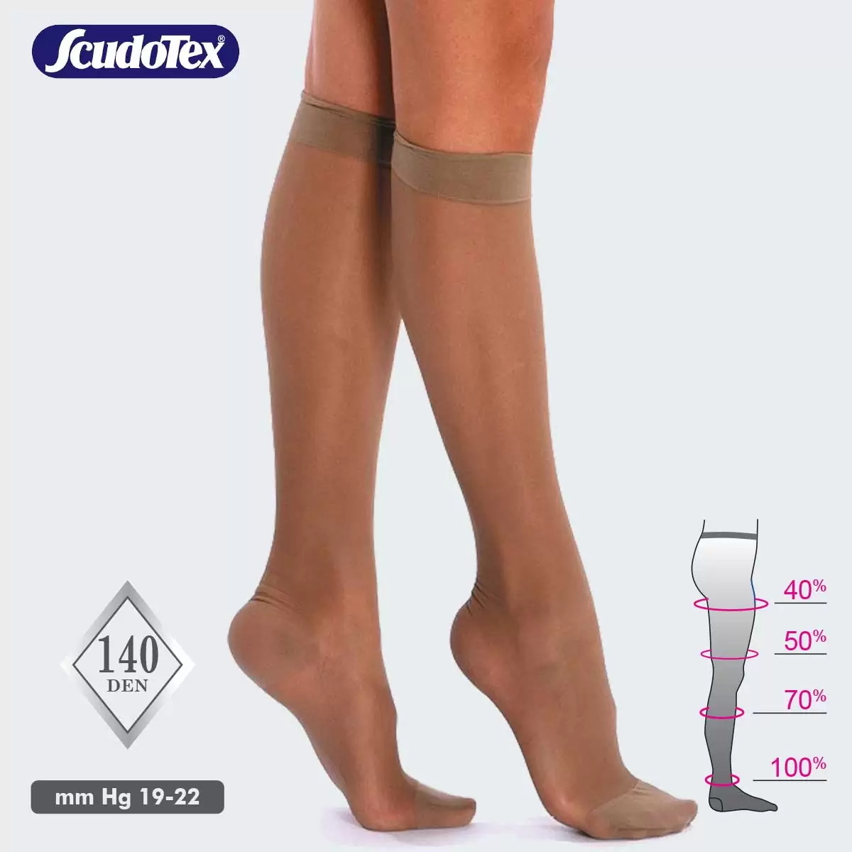 498_naslovna1 Preventivne kompresivne čarape Scudotex 498 - Slika 1