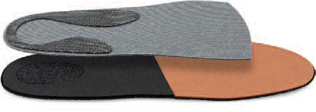 city slim premium Sidas City Slim Premium - Slika 1