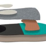 Sidas Pathologic Meta Standard